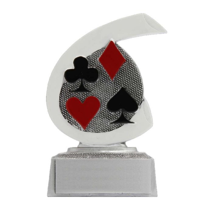 Sport Trofee Kaarten